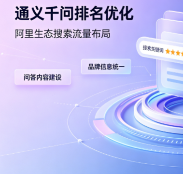通义千问排名优化